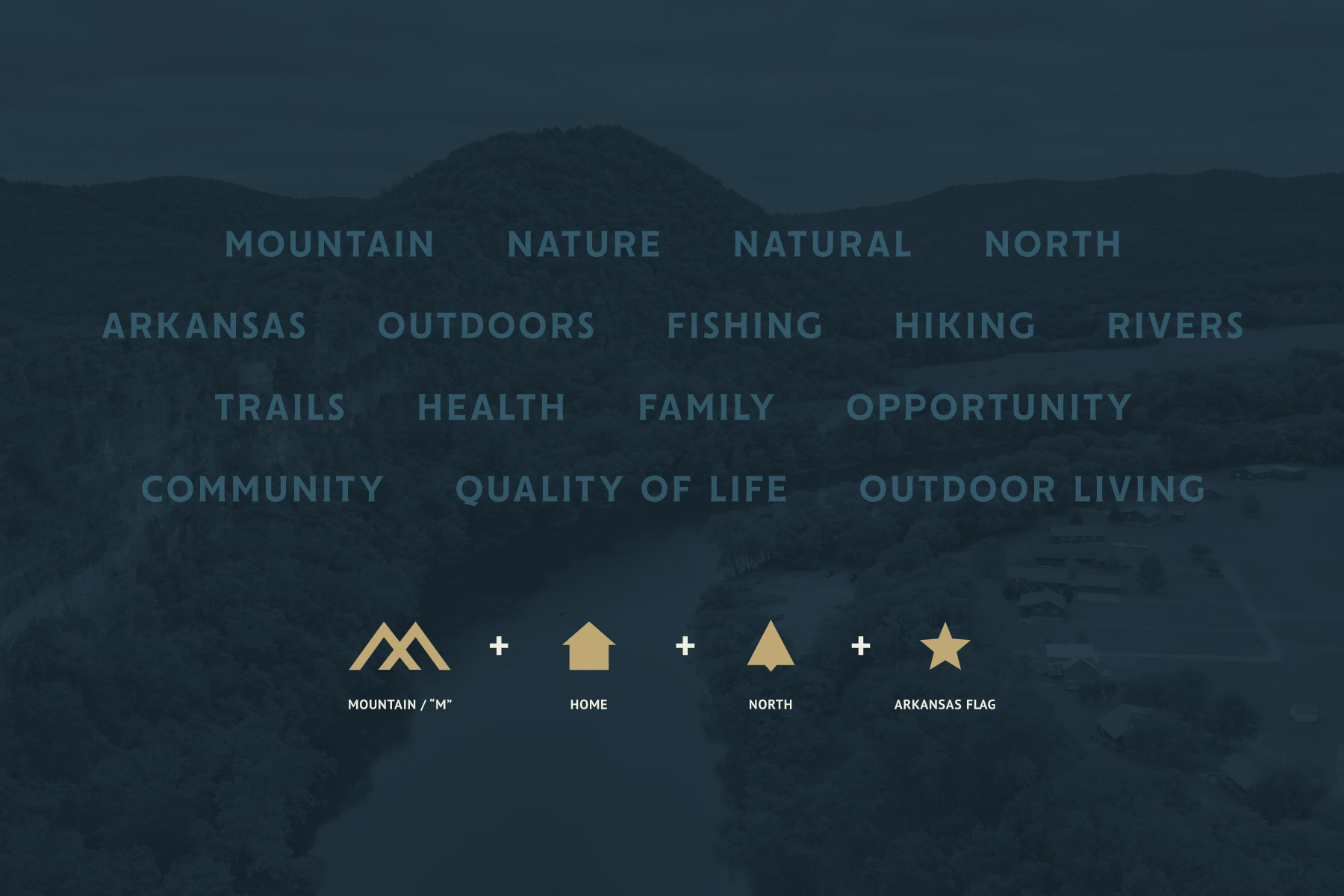 mountain home design language